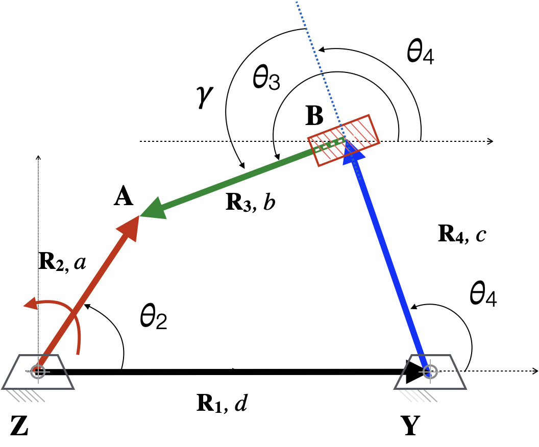 ics_diagram