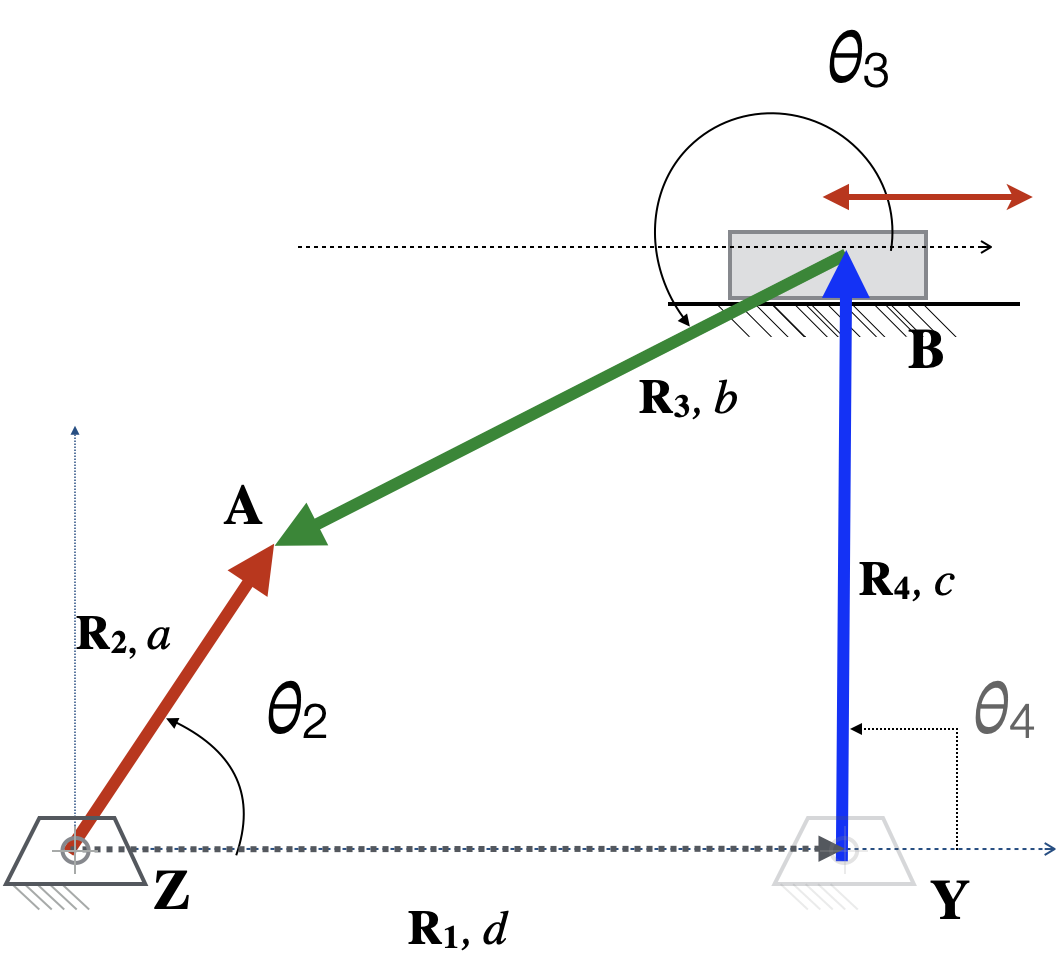 scr_diagram